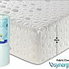 breasley synergy 5000 i-plus memory foam mattress - 37? cover  1
