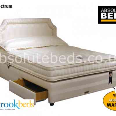 Millbrook Ortho Spectrum Divan Bed Set