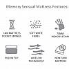 millbrook impressions memory sensual 1400 pocket & memory foam mattress, The Millbrook Memory Sensual Mattress is Millbrook's new range of Impressions beds 2